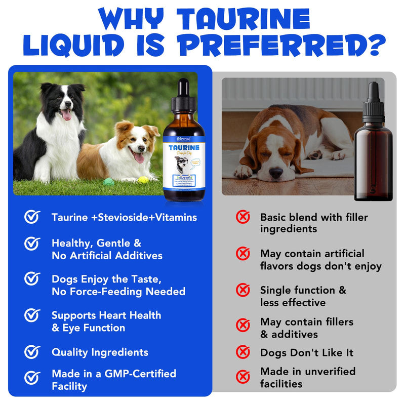 Taurine Drops for Dogs, Liquid Taurine Supplement for Dog, Supports Normal Heart Health, Muscle Function & Daily Vitality, Easy to Use Dropper, Complementary Feed 60ml