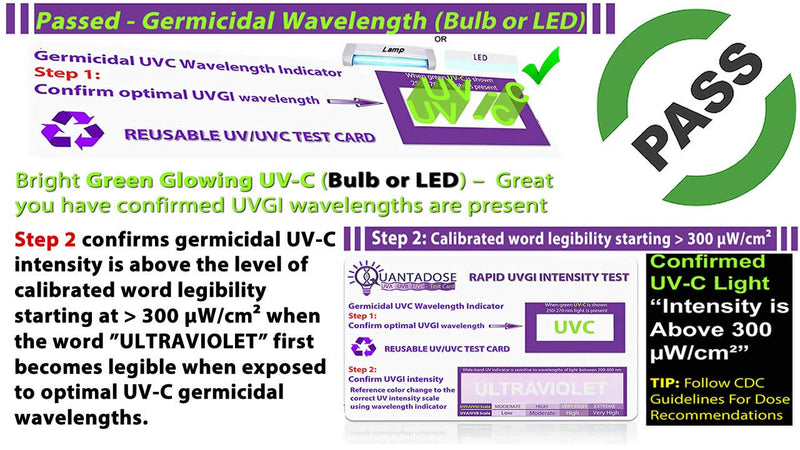 2nd Gen QuantaDose® Reusable UVC Light Test Card with UV Intensity Strip Sensitive to UVA/UVB/UVC Light - BeesActive Australia