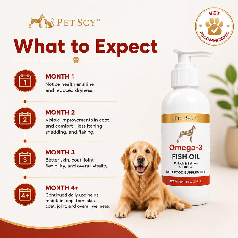 PetScy Omega-3 Fish Oil for Dogs – Supports Healthy Skin, Shiny Coat & Joint Mobility | Pure Wild-Caught Fish Oil with EPA & DHA | Natural Dog Supplement for All Breeds & Sizes – 8 fl oz