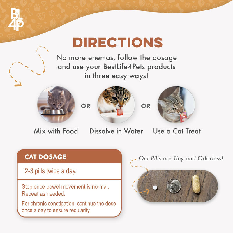 Cat Laxative Constipation Relief - Natural Cat Stool Softener Remedy for Irregular Bowel Movements Without Cat Diarrhea, Supports Feline Digestion & Gas Pain Relief - 400 Odorless, Tasteless Pills - BeesActive Australia