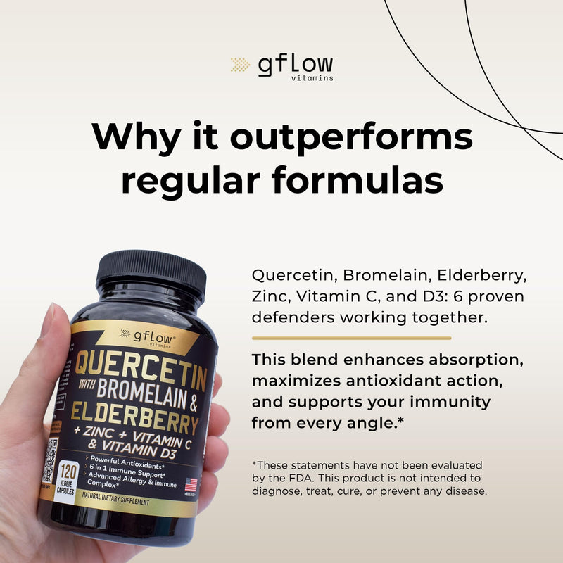gflow vitamins Quercetin with Bromelain Zinc Vitamin C Vitamin D Elderberry - 120 Veggie Capsules, Non-GMO, Gluten-Free | Immune Support Supplement | Made in USA | 2 Months Supply 120 Count (Pack of 1)
