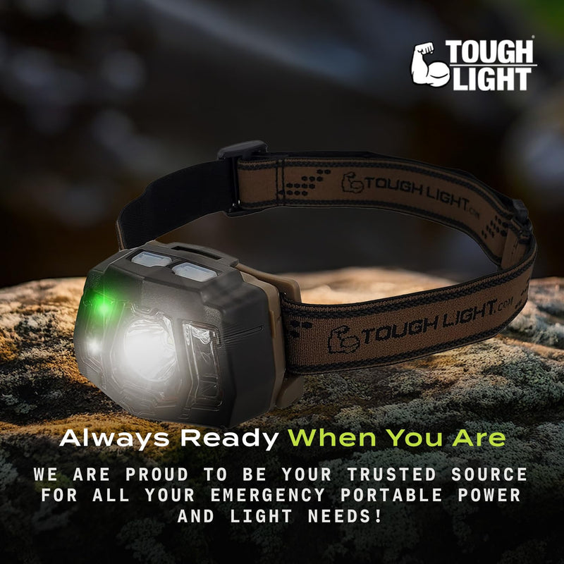 USB Rechargeable LED Headlamp Flashlight, Waterproof Headlight for Camping, Running, Hiking, Fishing, 7 Modes, Night Vision, Motion Sensor & White Spotlight Brown