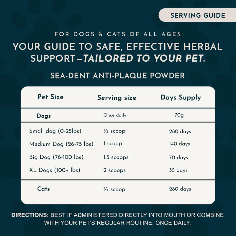 Animal Essentials SeaDent for Dogs - Kelp and Enzymes Plaque, Tartar Control Formula, Alpha Beta Amylase, Cellulase, Marshmallow Root, Slippery Elm Inner Bark, All Natural - 2.5 Oz (Pack of 1) - BeesActive Australia