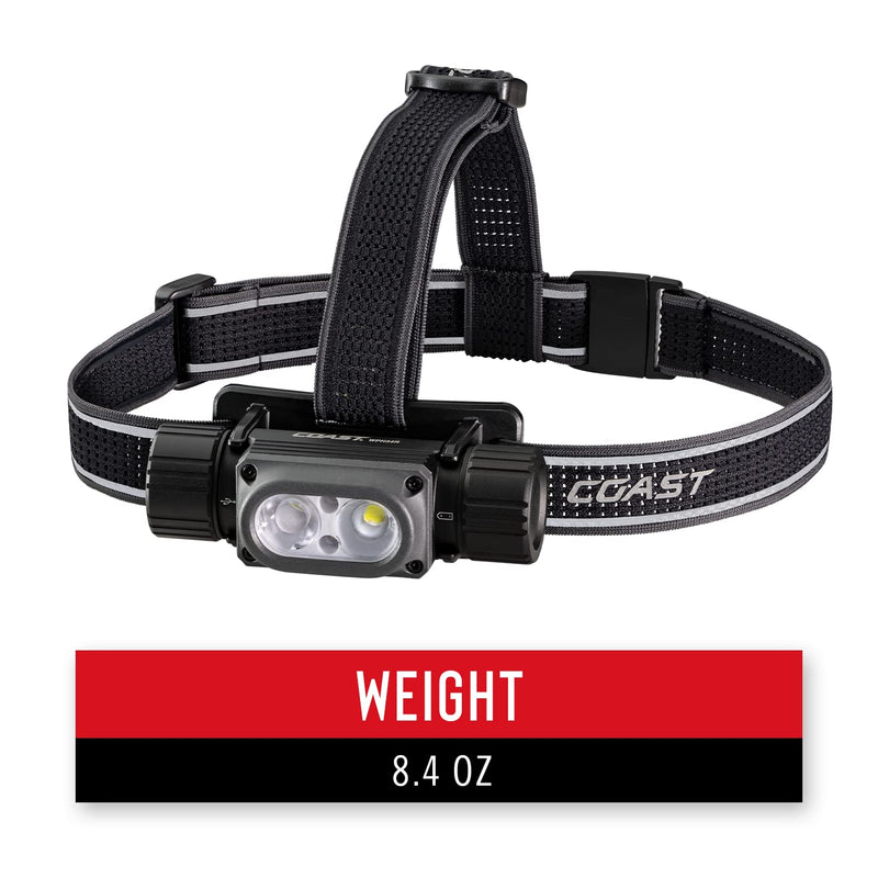 Coast WPH34R 2000 Lumen Waterproof Ultra Bright IP68 USB Rechargeable-Dual Power Headlamp, 6 Modes with Spot and Flood Beams, Black/Grey - BeesActive Australia