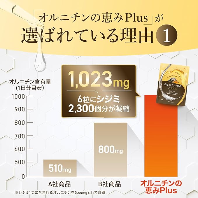 Ornithine blessings plus 2,300 freshwater clams in one day Ornithine liver extract Turmeric Oyster freshwater clam Zinc-containing yeast Domestic production 300mg x 90 tablets (approx. 15 days supply) - BeesActive Australia