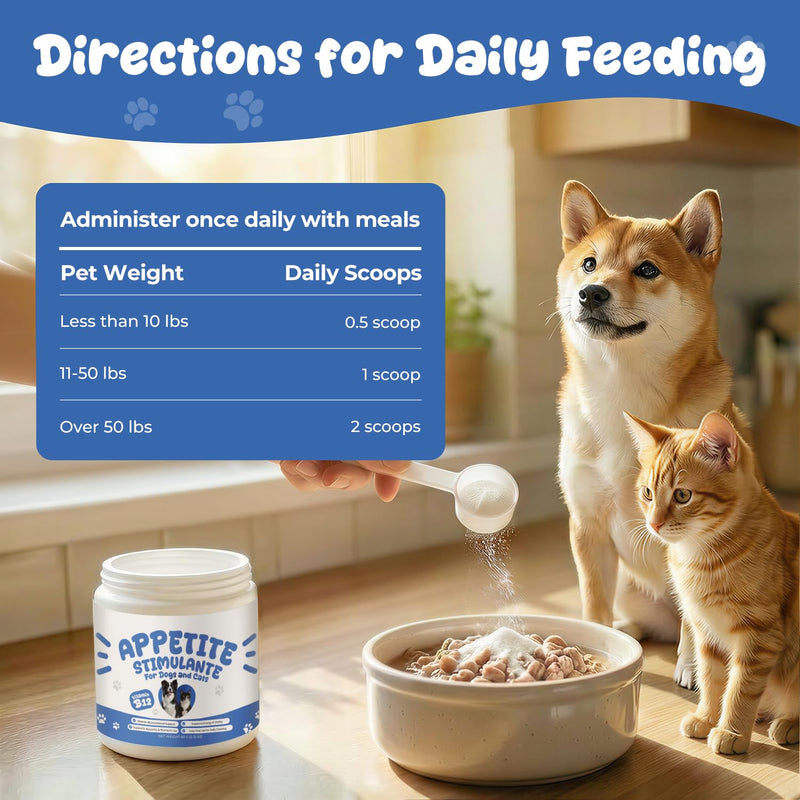 Appetite Stimulant Powder for Dogs & Cats, Vitamin B12 Supplement with Methylcobalamin, Supports Appetite, Energy & Daily Vitality, Dietary Supplement for Pets