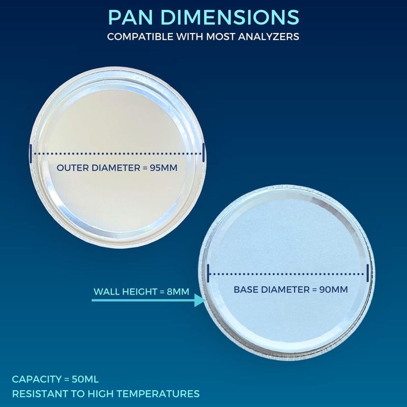 Aluminum Sample Pans for Moisture Analyzer (100 Pack) 90mm Round Lab Trays, Disposable Weighing Dishes, Foil Pan, Weight Scale Tray, Laboratory Balance Dish Plate, Moisture Tester Supplies, Pure Ponta