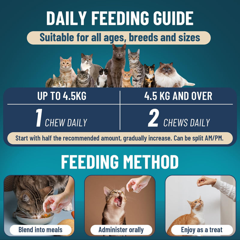 Flea and Tick Prevention for Dogs & Cats Chewable, 400 Treats (200 Dog + 200 Cat) – Natural Oral Flea Treatment for Dogs & Cats with Skin & Digestive Support, Beef & Salmon Flavor, All Breeds & Ages