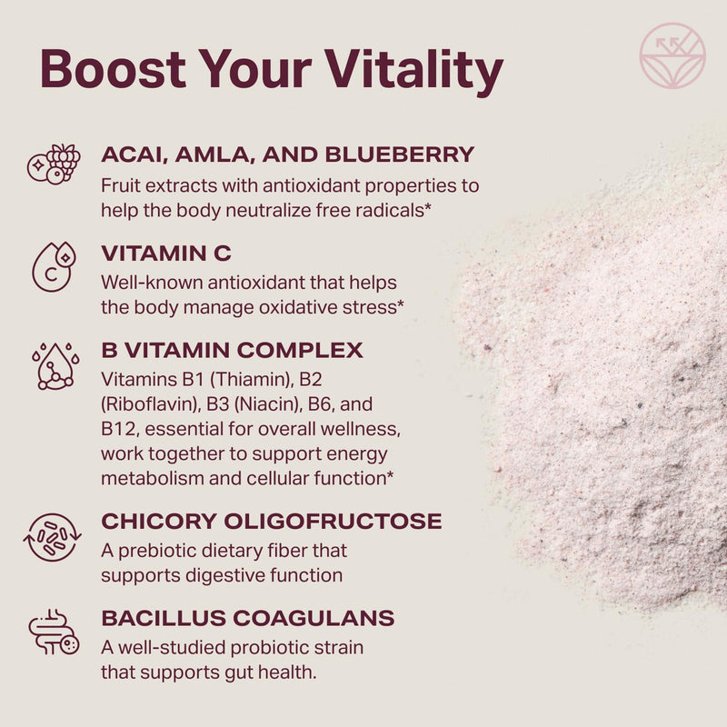 Proper The Purples Antioxidant Superfood Powder with Acai and Blueberry | Antioxidant Superfood Powder With Acai, Amla, Blueberry, Vitamin C, Probiotics, Prebiotic Fiber, And B Vitamins For Wellness