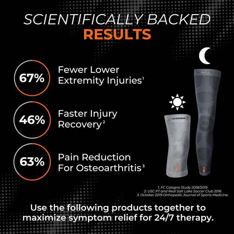 Incrediwear Knee Sleeve ‚Äì Knee Braces for Knee Pain, Joint Pain Relief, Swelling, Inflammation Relief, and Circulation, Knee Support for Women and Men Large Grey - BeesActive Australia