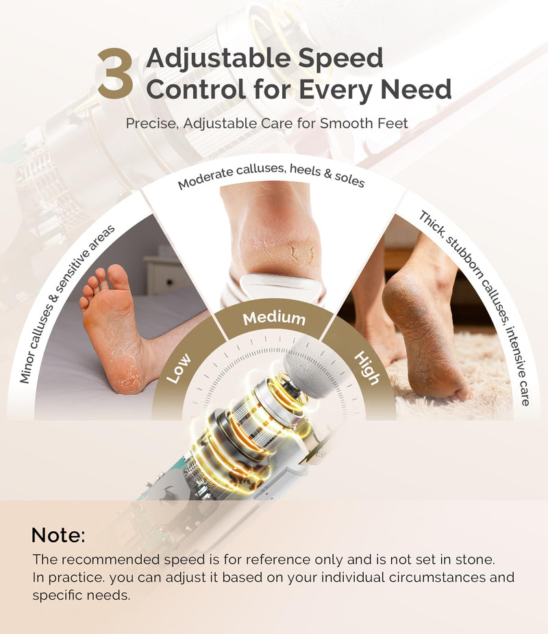 MelodySusie Electric Callus Remover for Feet, PC800G IPX7 Waterproof Rechargeable Pedicure Tool with LED Light & 3 Grits Roller Heads & Adjustable Speeds, for Dead Skin & Cracked Heel, White Gold - BeesActive Australia