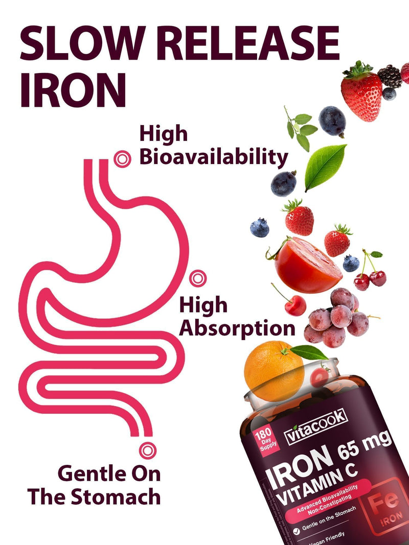 Iron Supplement for Women Men, High Potency Iron 65mg with Vitamin C 250mg | Stomach Friendly Iron Pills for Red Blood Cell & Immune Support, Vegan, Non-GMO & Gluten Free, 180 Tablets Unflavored 180 Count (Pack of 1)