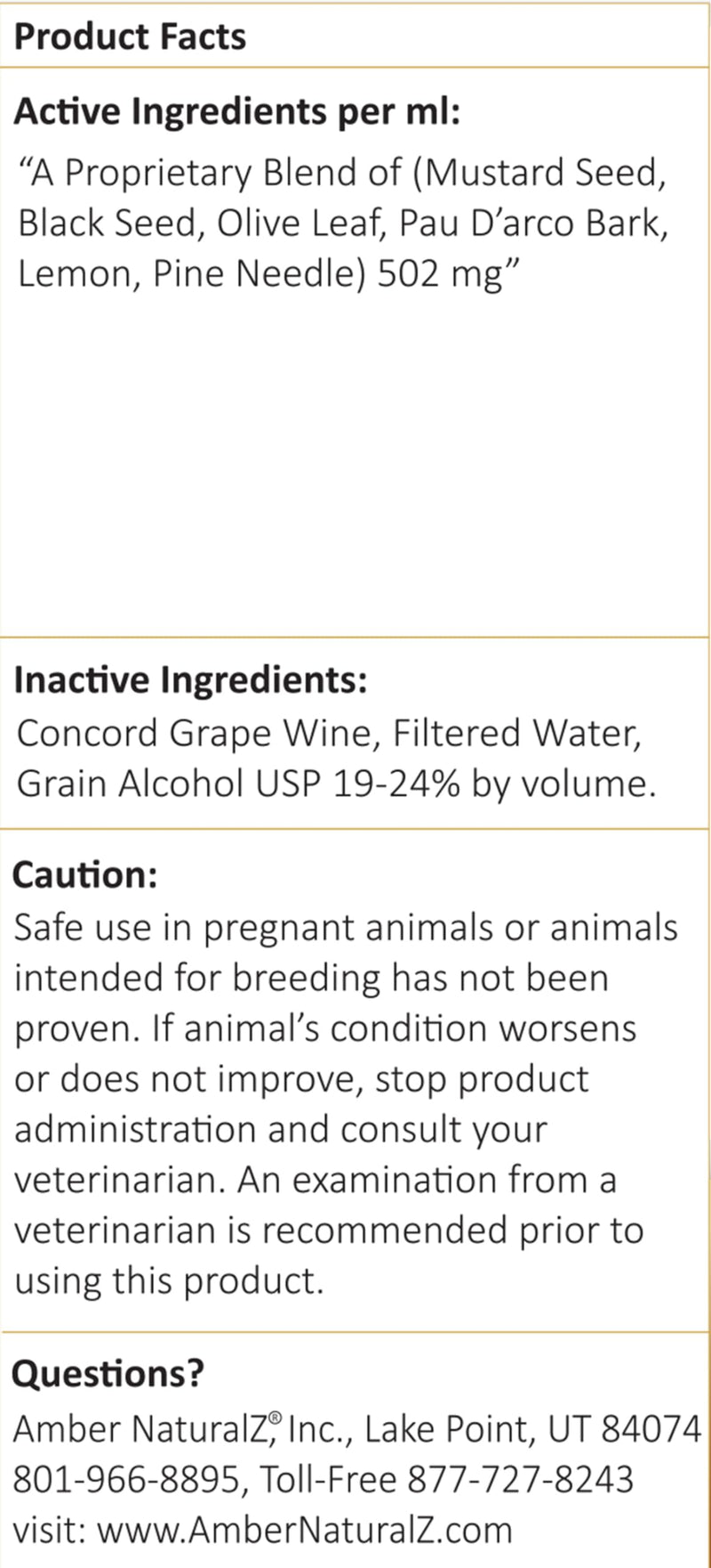 Amber NaturalZ UTR Urinary Tract Herbal Supplement for Dogs, Cats, Birds, Guinea Pigs, and Rabbits | Pet Herbal Supplement for Bladder Support | 1 Fluid Ounce Glass Bottle | Manufactured in The USA 1 Fl Oz (Pack of 1)