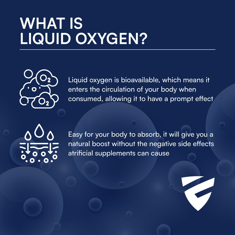 ENERGI Liquid Oxygen Drops, Improves Strength & Boost Oxygen and Energy Levels, Encourages Athletic Performance and Oxygen Boost, 4oz Bottle, 190 Servings - BeesActive Australia