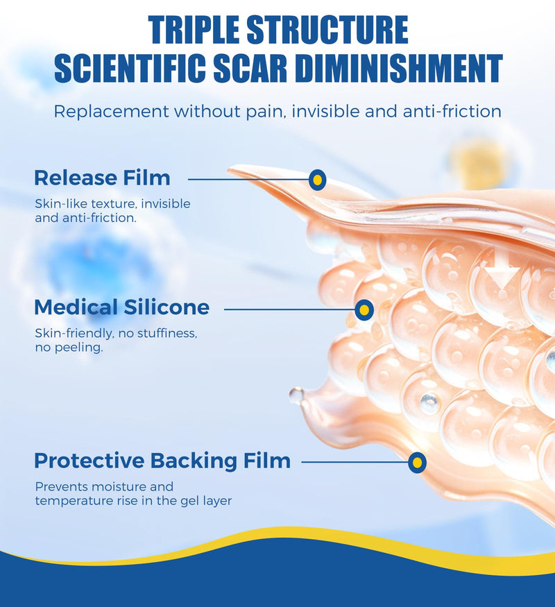 MasterMo Medical Grade Silicone Scar Sheets & Tape - Ultra Soft, Hypoallergenic Rolls (1.6‚Äùx60" Roll) for Surgical, C-Section, Tummy Tuck, Keloid Scars, Stretch Marks & Burn Scar Removal 1.5M - BeesActive Australia