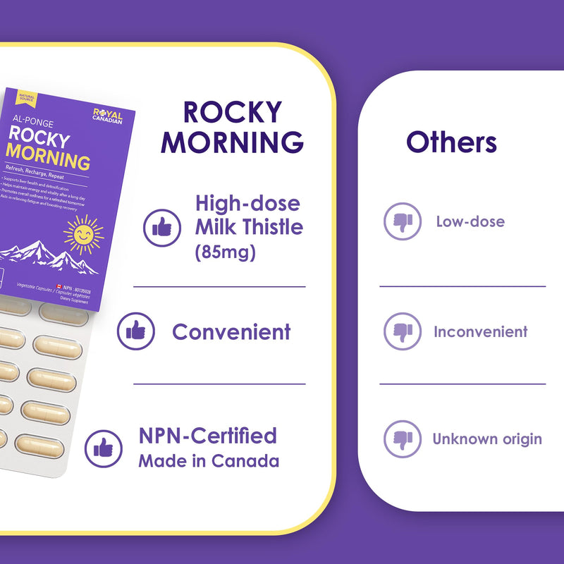 Pre-Drinking Pills with High-Dose Milk Thistle, Liver Support, Pre Alcohol Prevention, Vitamins for Energy and Tiredness for Women & Men, Festival Camping Essentials, 10 Capsules