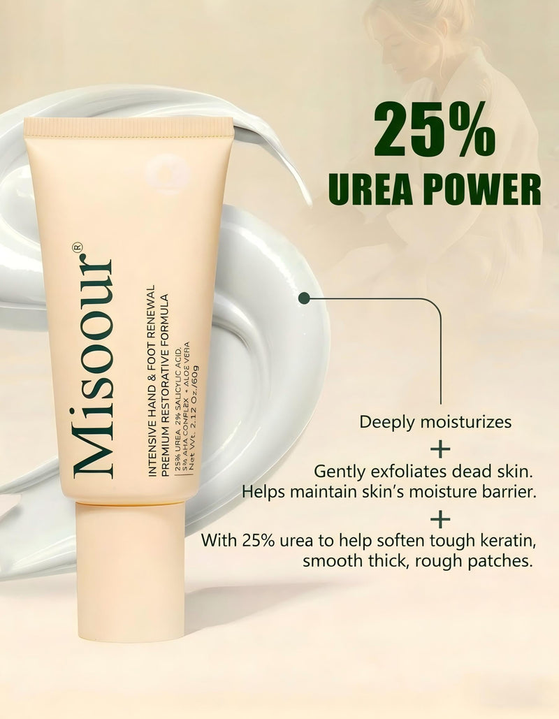 25% Urea Hand Cream for Feet with 2% Salicylic Acid & 5% AHA+Aloe Vera, Urea Foot Cream for Dry Cracked Hands, Heels and Feet, Moisturizer and Repair for Rough Skin 1