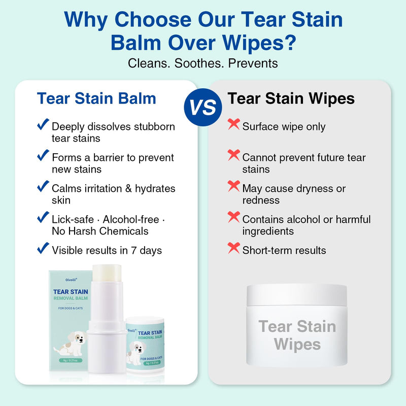 Tear Stain Remover Balm for Dogs & Cats – Vet-Recommended Natural Eye Stain Cleaner Stick, Gentle & Safe Formula – Removes Tear Stains & Prevents New Ones Pet Eye Cream Cleaner for Wrinkle, Face 6g