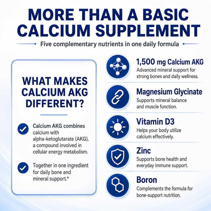Liposomal Calcium AKG Supplement with Magnesium Glycinate, Vitamin D3, Zinc & Boron – Daily Bone and Mineral Support – 1,500 mg Ca-AKG per Serving – 90 Softgels