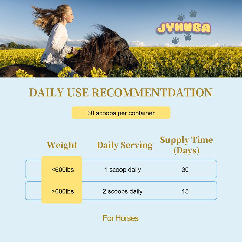 Natural Pain Relief for Horses – Hip & Joint Support with Pea, MSM & Glucosamine – Joint Repair & Mobility Supplement – Anti-Inflammatory Formula – Made in USA – 16.9oz (480g)
