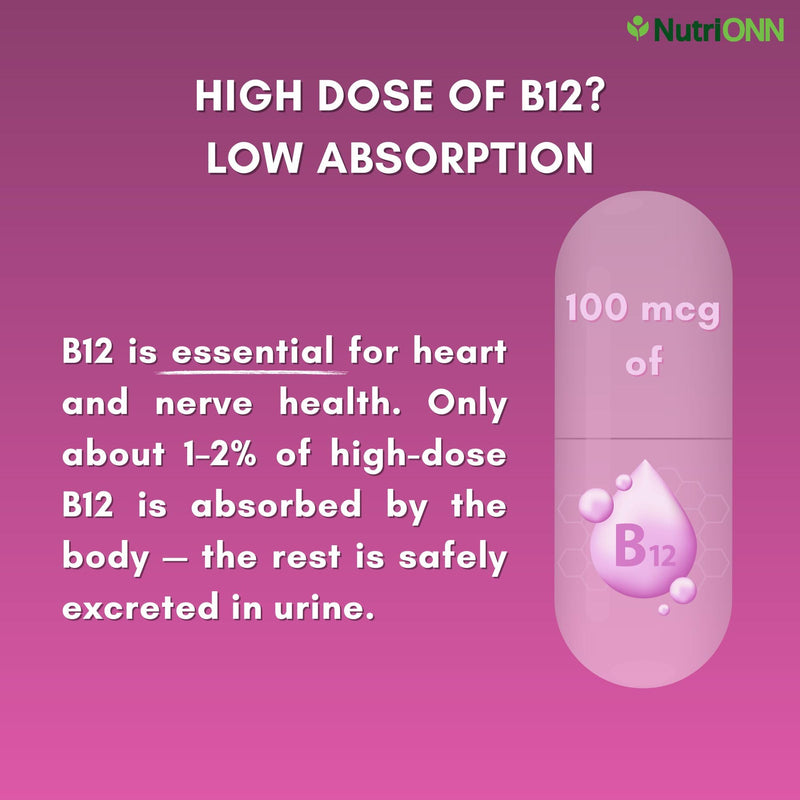 Blood Pressure Support Supplement - 13 Herbs & Vitamins - with Hawthorn, Hibiscus, Garlic & Olive Leaf Extract - Natural Supplement for Women & Men - High Strength Capsules - Non-GMO - 90 Day Supply