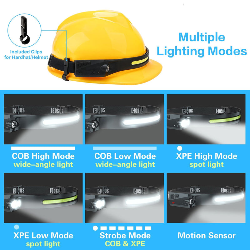 COSOOS Original 2 Rechargeable Headlamps, Bright LED Headlamp Flashlight 1000 Lumen, 230 ° Wide Beam & Spot Light, Motion Sensor, 2.4 oz Head Lamp with Clips for Hardhat, Camping, Hiking Black