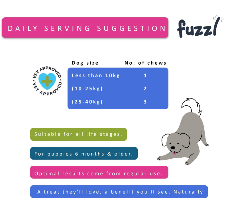 Fuzzl Calming Supplement Treats - Reduce Stress, Fear, Barking, Aggression, Separation and Travel Anxiety - Made in UK Science Backed Vet Approved 30 Treats