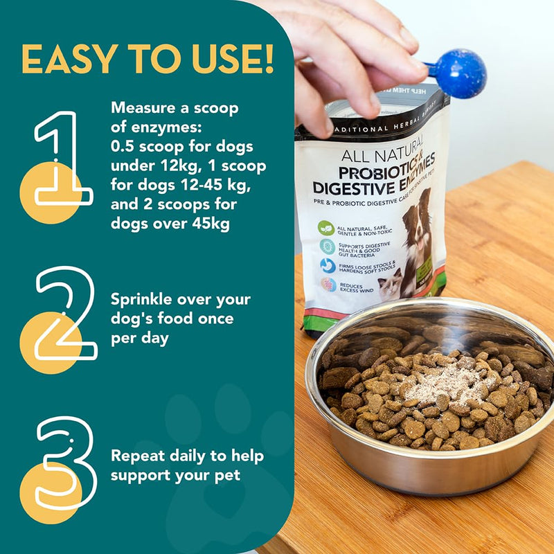 The Healthy Dog Co Probiotics for Dogs – Gentle Dog Probiotic Supplements Powder for Digestion, Immunity & Digestive Care for Pets – 112 Servings – Just Sprinkle on Food