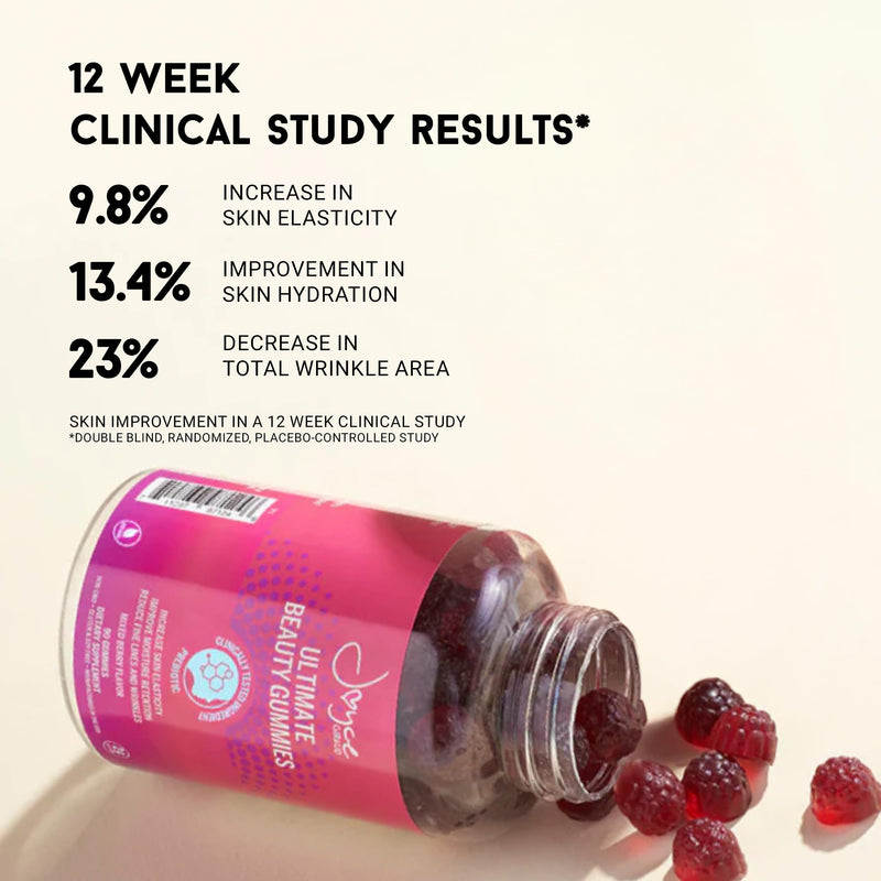 Joyce Giraud Ultimate Beauty Gummies, 90 Gummies, 30-Day Supply | Daily Supplement with Prebiotics, Supports Skin Hydration, Moisture Retention and Healthy Skin Tone, With Hyaluronic Acid 30-Day Supply (90 Gummies)