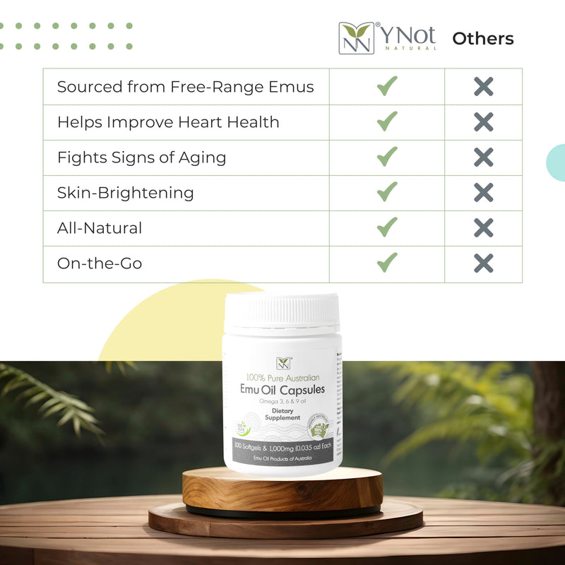 Y Not Natural Pure Emu Oil Capsules – Heart, Hair, Joint & Metabolism Support Supplement – Pharmaceutical Grade with CLA, Omega 3-6-9, Vitamins K2, A & E, 1000mg, 100 Capsules 100 Count (Pack of 1)