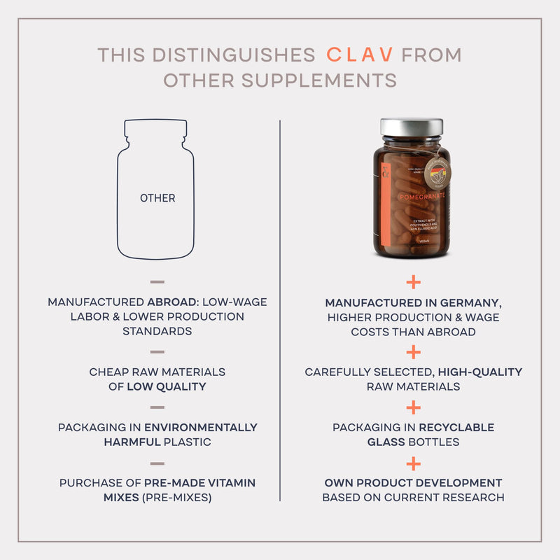 CLAV® Vitamin B Complex, All 8 B Vitamins, High Strength, 120 Capsules | For Energy, Nervous System & Reduced Tiredness, with B1, B2, B3, B5, B6, B12, Myo-Inositol & Choline, in Amber Glass, Vegan