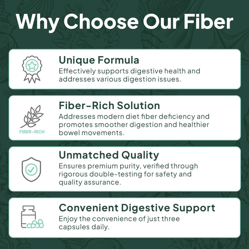 Better Fiber - Daily Fiber Supplement - Soften Stool for Effortless Bowel Movements - with Psyllium Hulk and Slippery Elm - 90 Capsules 90 Count (Pack of 1) - BeesActive Australia