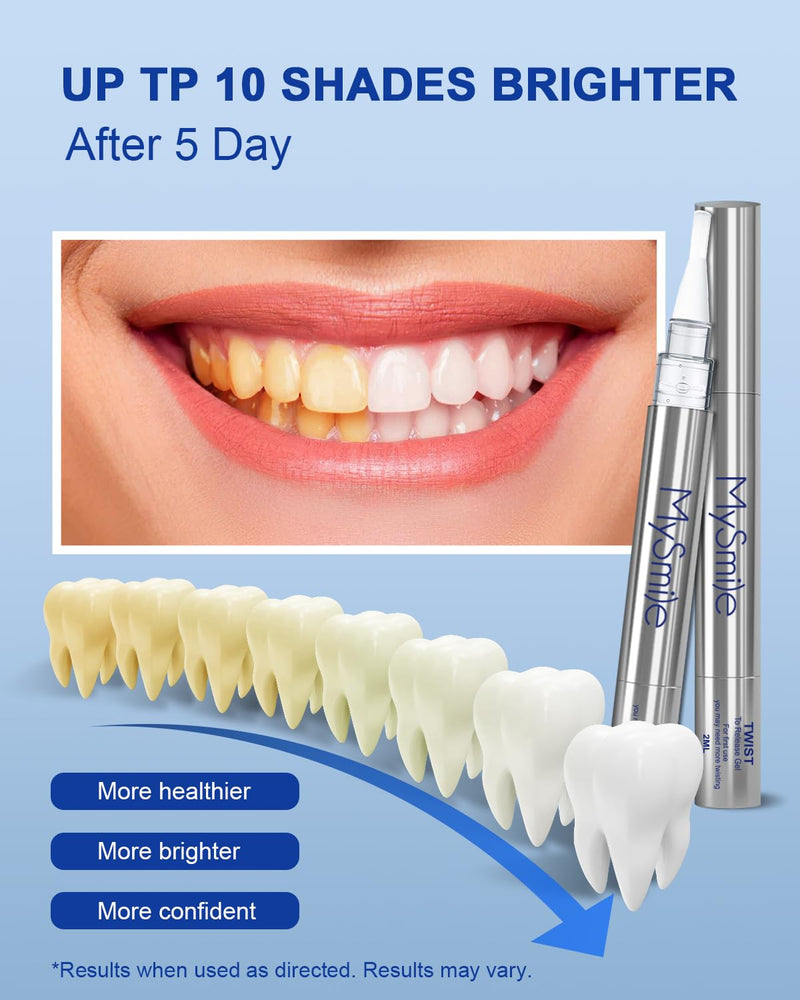 MySmile Non-Sensitive Teeth Whitening Pen Mint Gel Enamel Safety 8ML 30+ Whitening Treatments Fast Remove 20 Years of Stains Whitening Tooth Care Oral Bright Smile Alternative Teeth Whitening Strips ﻿ Dark Blue - BeesActive Australia