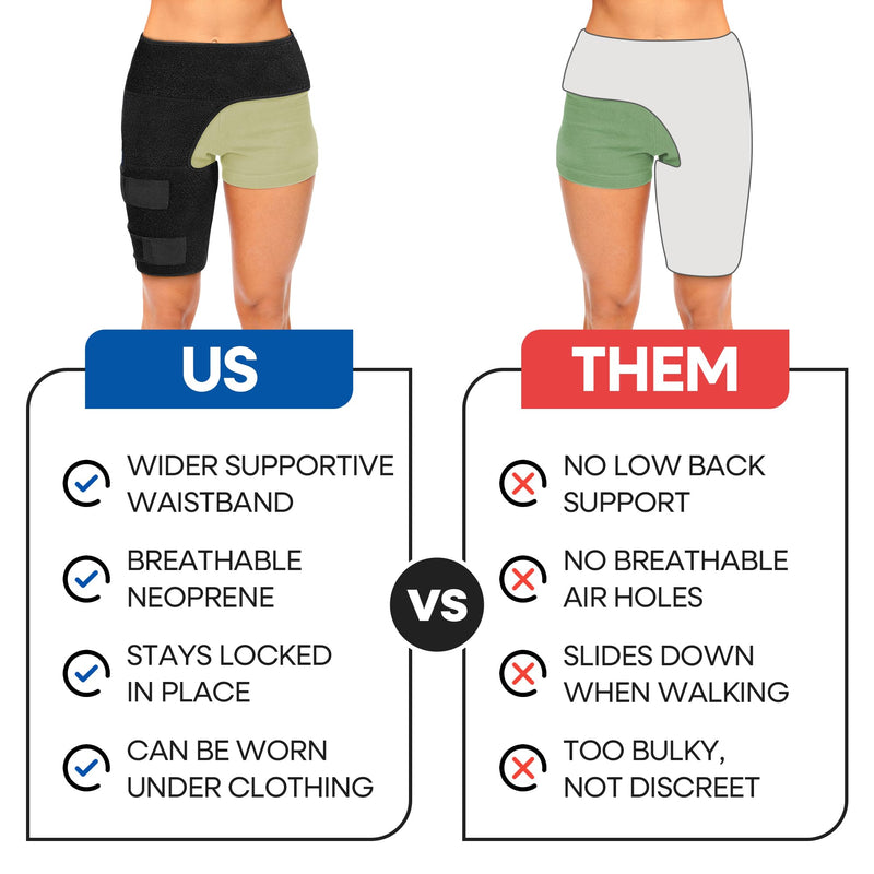 Hip Brace Thigh Compression Sleeve | Sciatica Pain Relief Device | Hamstring & Groin Compression Sleeve Wrap for Sciatic Nerve Relief | Hip Support Braces Thigh Brace for Women & Men SMALL / LEFT LEG Small/Medium - BeesActive Australia