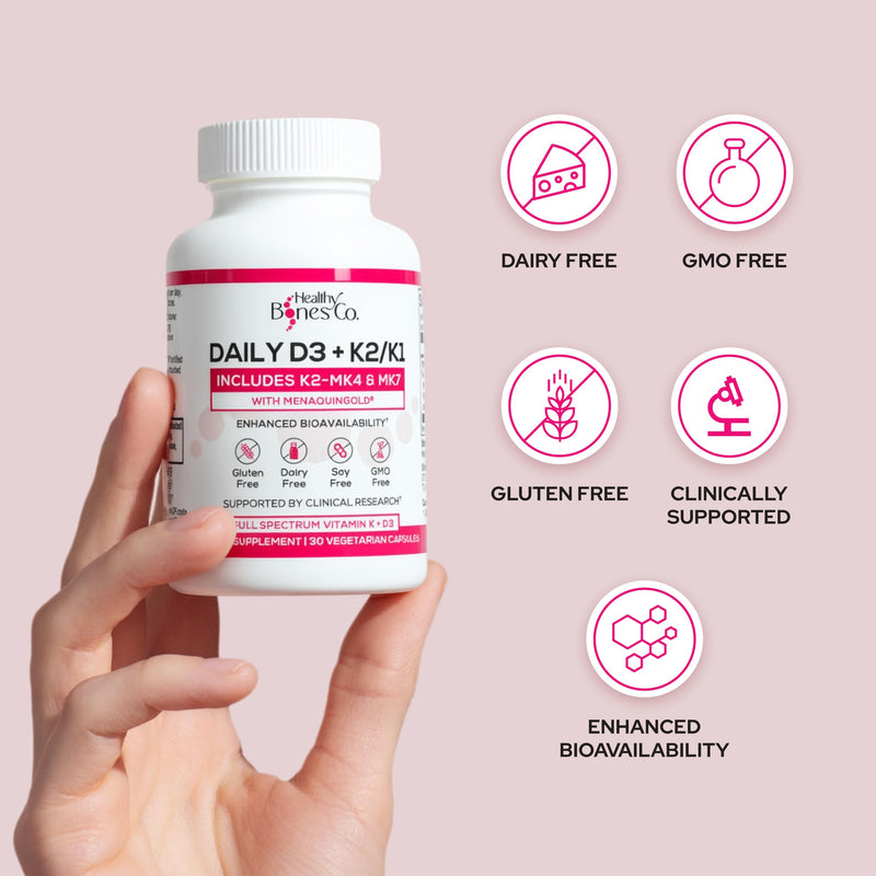 Premium D3 K2 - Full Spectrum Vitamin D3 K2, 2000 IU D3 + MK7 + MK4 + K1, Daily D3 K2 & K1 Supplements - Vitamin D Supports Calcium Absorption for Strong Bones & Immune Health - 30 Capsules 30 Count (Pack of 1)