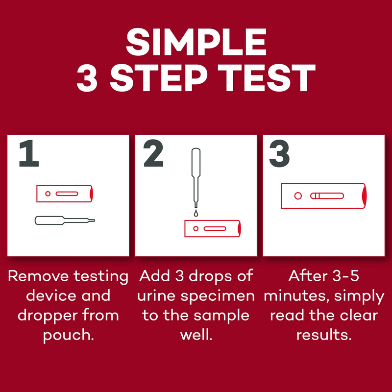 Dealmed HCG Urine Cassette Pregnancy Test, 25 Count, HCG Pregnancy Tests with Disposable Pipettes, Early Detection Pregnancy Test Kit 25 Count (Pack of 1) - BeesActive Australia