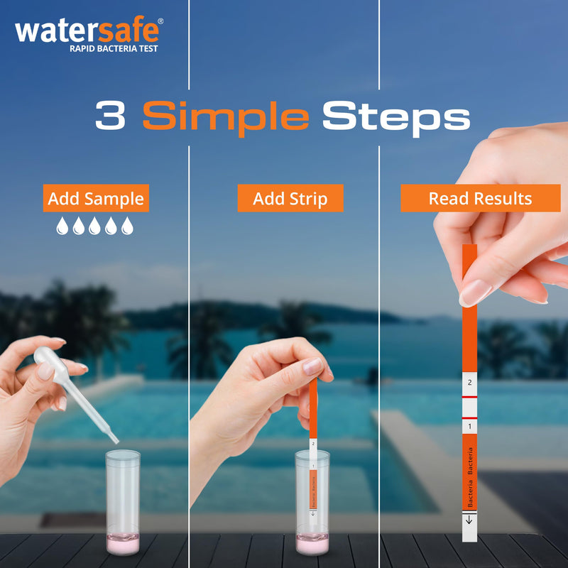 Watersafe Pool and Spa Rapid Bacteria Test, Test Strips to Detect Down to 1 Bacteria/μL in 15 Minutes, Including E. coli and Salmonella, Single Test - BeesActive Australia