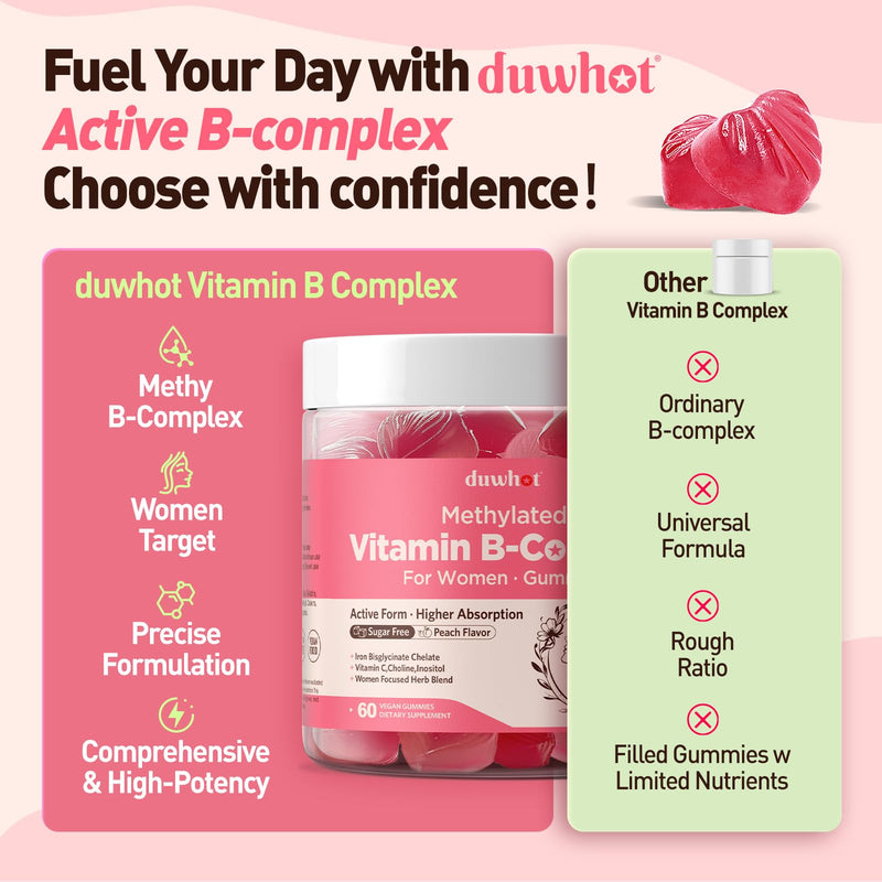 duwhot Methylated B Complex Gummies for Women & Teen Girls, with Iron 18mg | l Methylfolate and B12, Plus Organic Herbs for Stress Relief, Energy Support,Vegan,Non-GMO,Peach Flavor,60 Chewables