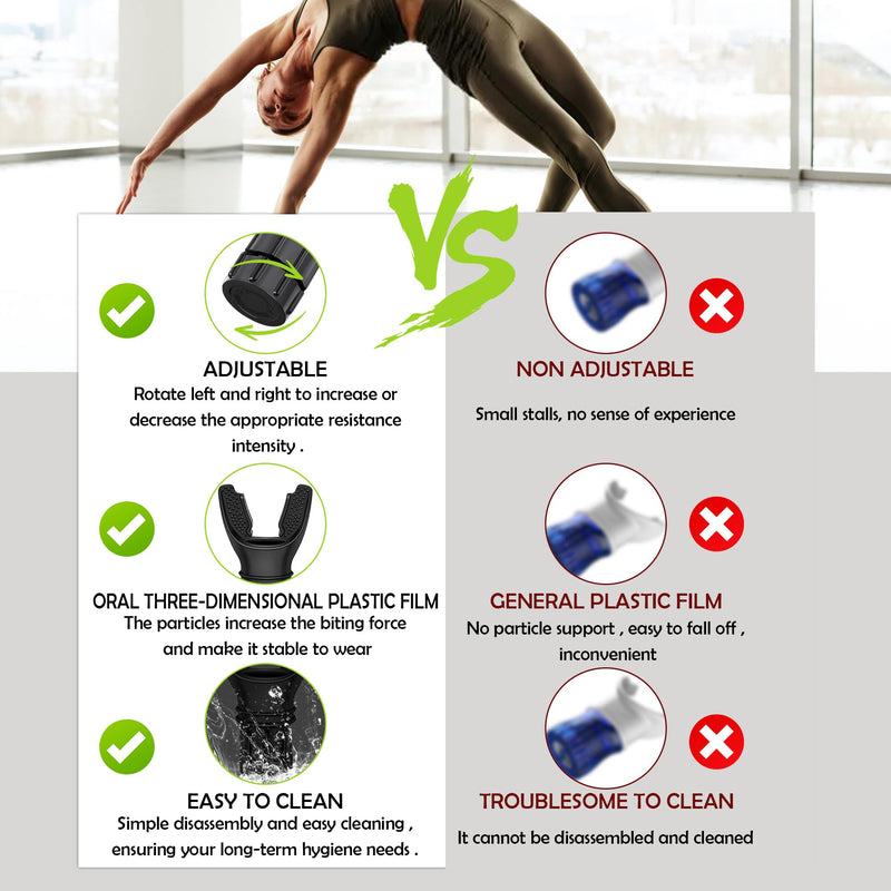 Portable Muscle Trainer, Exercise Trainer with Resistance Adjustable, Exercise Device with Variable Settings, Easy to Clean and Use, Present for Exerciser, Black/Clear - BeesActive Australia