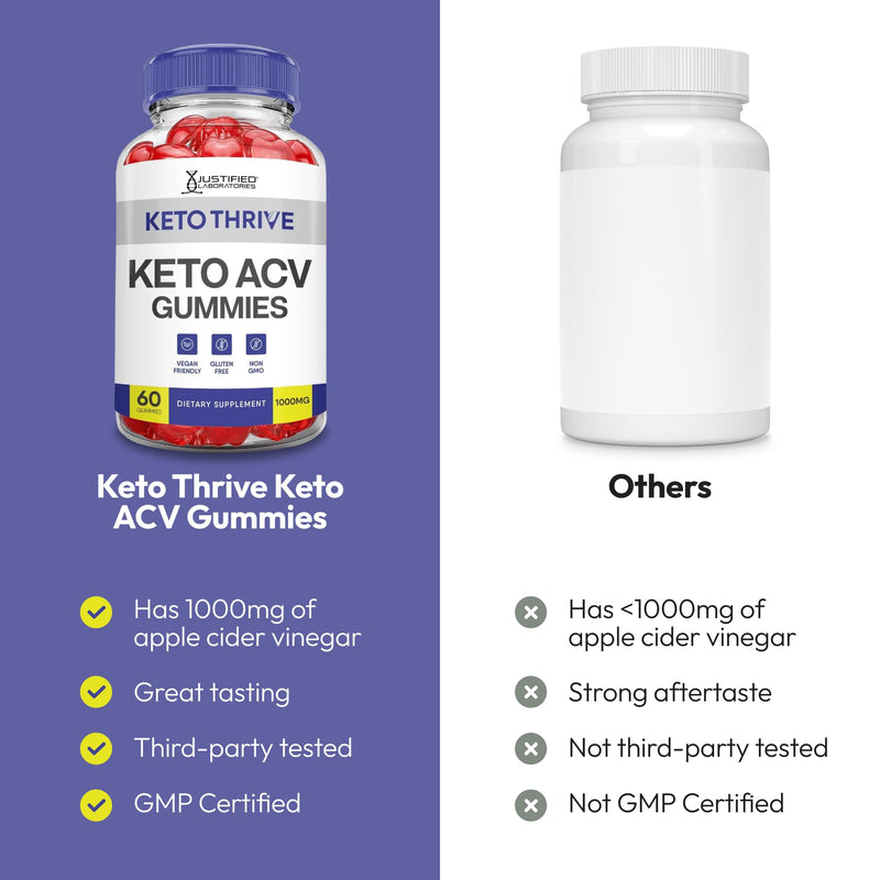 Justified Laboratories Keto Thrive Keto ACV Gummies (1000 mg) - 60 Count, Pack of 3 - Formulated with Apple Cider Vinegar, Folate & Vitamin B12 - Non-GMO, Vegan, Gluten Free - 90 Servings 60 Count (Pack of 3)