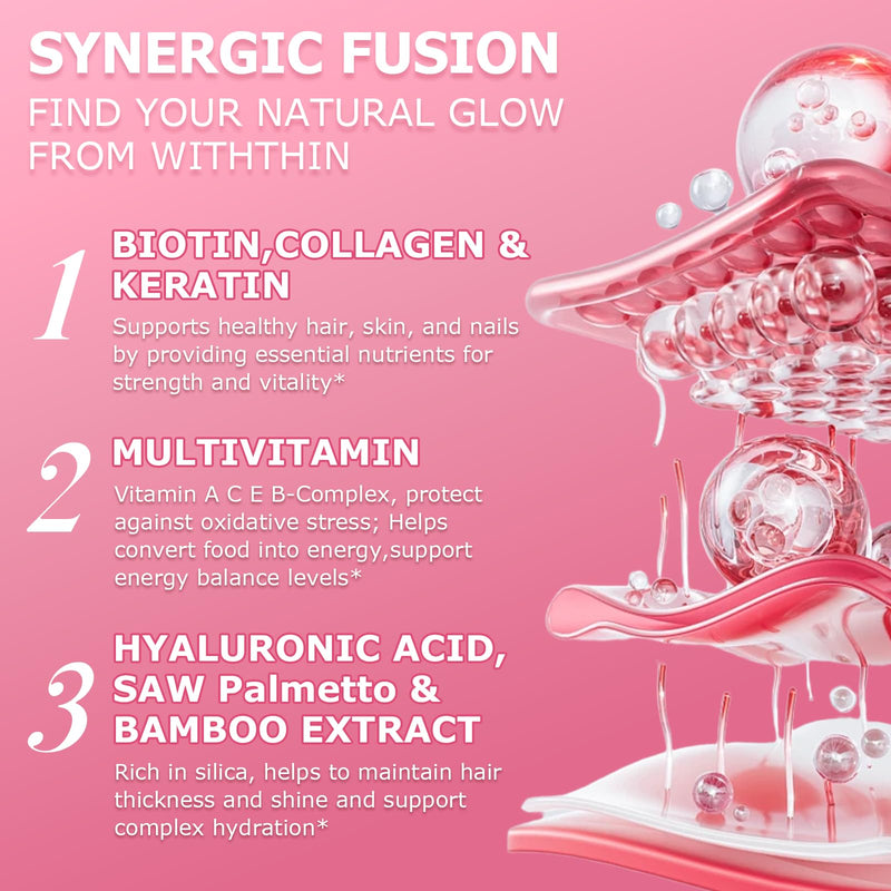 Pure Biotin 10000mcg Liquid Drop Hair Skin & Nails Vitamins Support | w. Biotin Collagen Keratin Hyaluronic Acid Saw Palmetto Bamboo, Biotin(Vitamin B7）Complex for Hair Growth & Cellular Energy