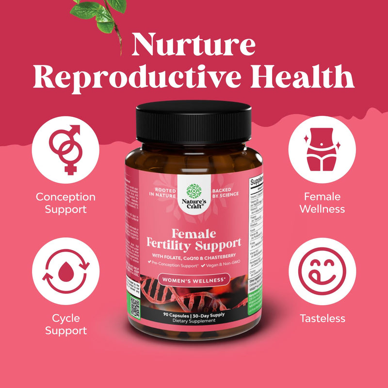 Fertility Supplements for Women with Inositol & Folic Acid - Preconception Vitamins for Women for Hormone Balance with L-methylfolate, B12, Vitamin D3, Iodine, Selenium, zinc and CoQ10 - 90 Count 90 Count Female (Pack of 1) - BeesActive Australia