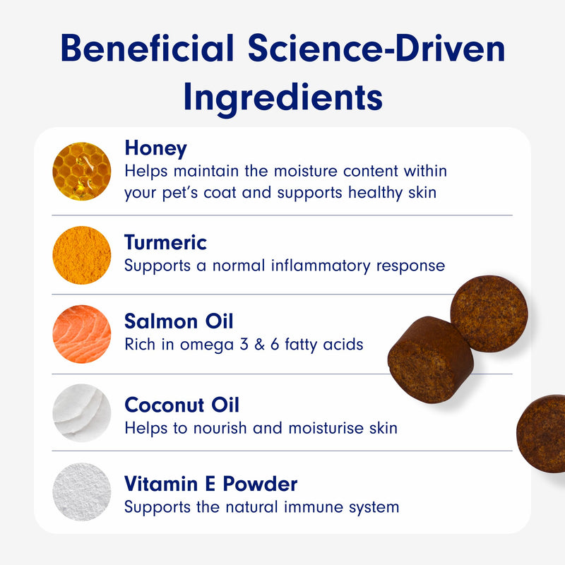 PetLab Co. Skin & Coat Chews - Support a Healthy, Comfortable Coat in Seconds a Day. Formulated with Beneficial Fatty Acids, Vitamins, Honey, & Turmeric to Optimize Skin and Coat Condition