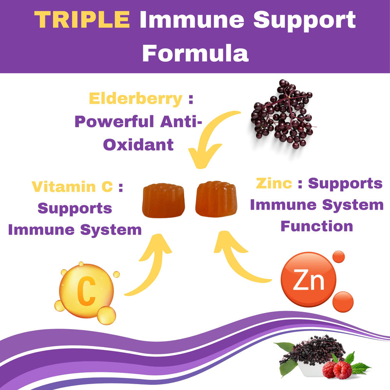 Greenfield Nutritions Halal Immune Support Elderberry Gummies for Adults - Supports Your Immune System Naturally with Halal Zinc and Vitamin C Gummy - 60 Delicious Mixed Berry Gummies Halal Vitamins