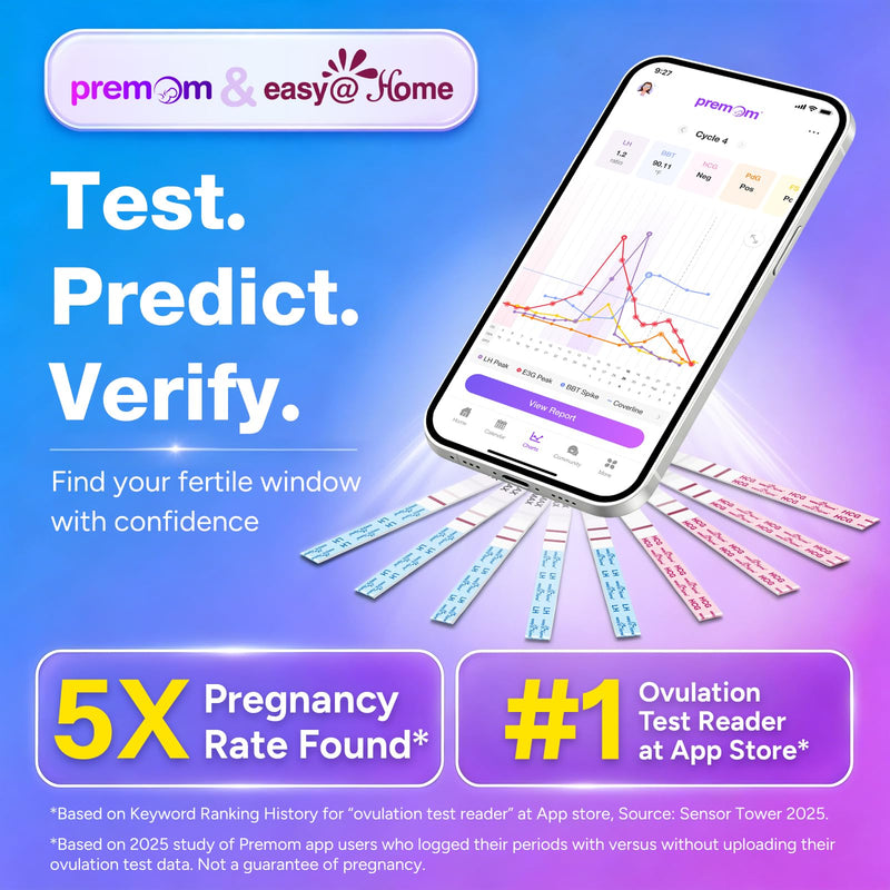 easy@Home 50 Ovulation Test Strips and 20 Pregnancy Test Strips Combo Kit 70 Count (Pack of 1)