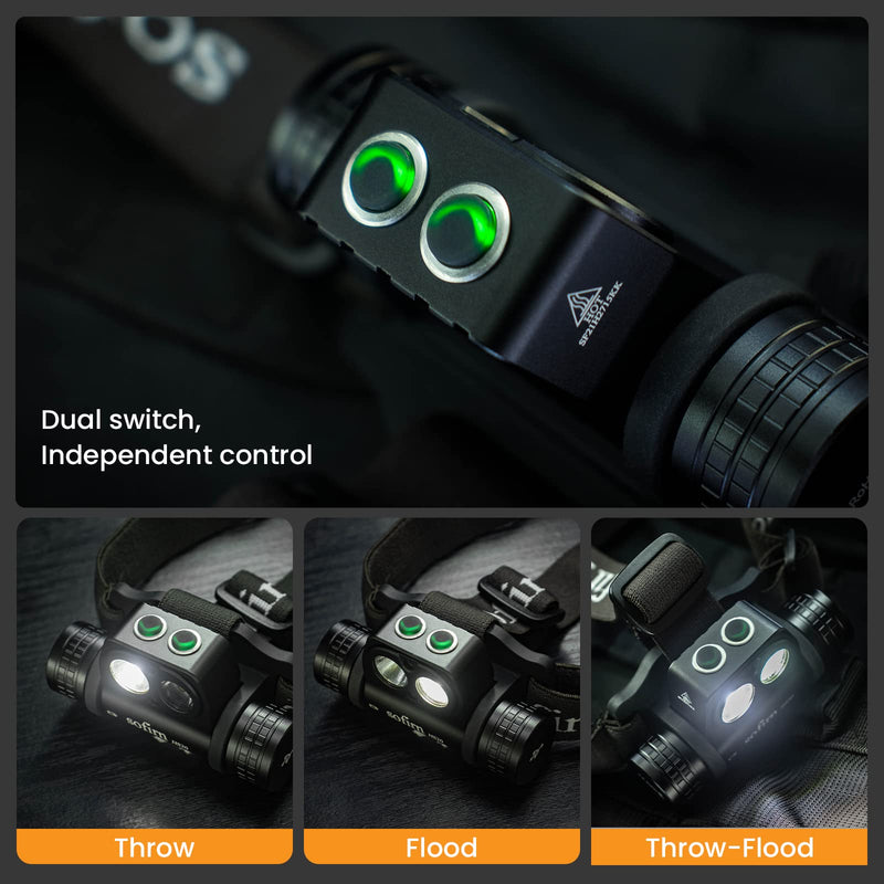sofirn HS20 LED Headlamp Rechargeable, 2700 High Lumen Headlight, Super Bright Headlamp with Floodlight and Spotlight, USB C Charging Port for Hard Hat, Hiking, Camping, Emergency HS20-brighter version - BeesActive Australia