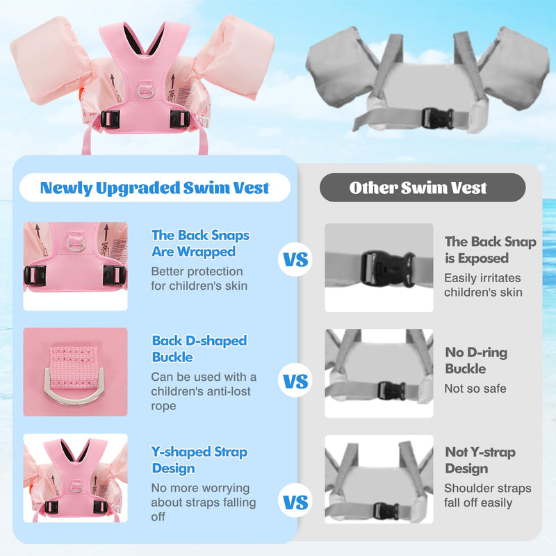 MoKo Swim Arm Band for Kids 20-30-40-50lbs, Clearance Toddler Swim Vest Cute Cartoon Swimming Wings Pool Floats Sleeve Children Water Sports Learning Swim Training Equipment, Pink Whale Pink & Baby Whale for kids 20-50 lbs