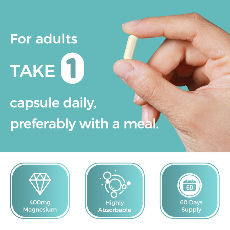 Vitamin World Magnesium Complex 400mg, 60 Capsules | Magnesium Citrate, Oxide & Aspartate for Bone, Muscle & Nerve Support, Optimal Absorption 3-in-1 Magnesium Supplement