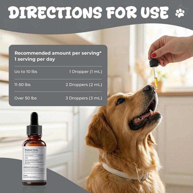 Zinc Drops for Dogs - Liquid Zinc Supplement for Skin & Coat Health, Immune Support Trace Mineral, Bacon Flavored Dog Supplement, Easy Daily Zinc for Dogs, 2 fl oz (60 mL)