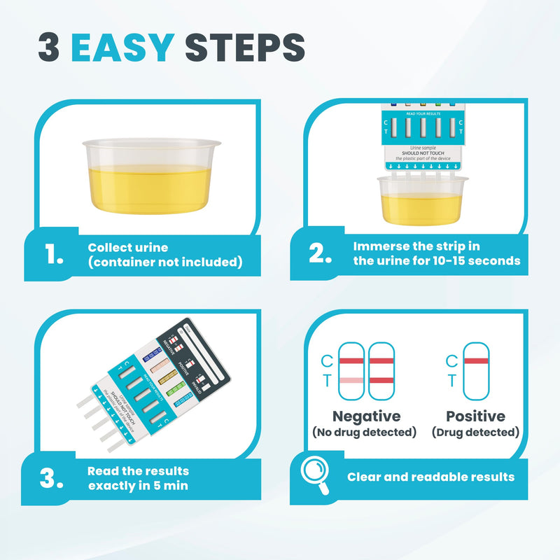Exploro Federal Level 5 Panel Drug Test Kit - At Home Urine Drug Screen for THC, Cocaine, Amphetamines, Opiates, PCP - Accurate Results for Pre-Employment & Personal Use (Pack of 10) 10 Count (Pack of 1) - BeesActive Australia